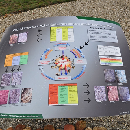 Größeres Bild anzeigen